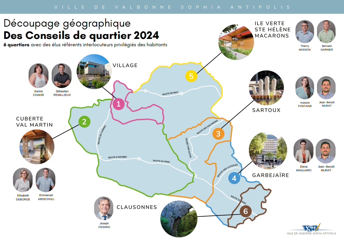 Ville de Valbonne Sophia Antipolis Découpage géographique des Conseils de quartier en 2024. 6 quartiers avec des élus référents interlocuteurs privilégiés des habitants. 1 - Village : Karine Chakir et Sébastien Remillieux 2 - Cuberte Val Martin : Elisabeth Deborde et Emmanuel Ardichvili 3 - Sartoux : Aubane Fontaine et Jean-Benoît Murat 4 - Garbejaïre : Elena Magliaro et Jean-Benoît Murat 5 - Ile verte Sainte Hélène Macarons : Thierry Masson et Bernard Garnier 6 - Clausonnes : Joseph Cesaro